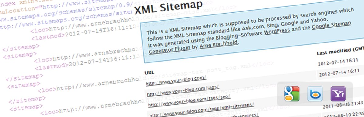 Best WordPress Plugins- Google XML SilteMap