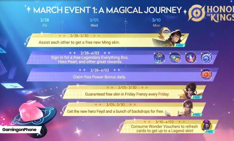 Honor of Kings March 2025 Event Calendar, HoK March 2025 Event Calendar