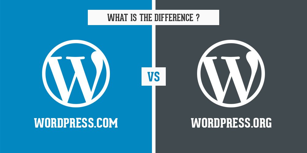 WordPress.com vs WordPress.org