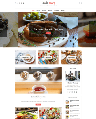 Foodie Diary WordPress Theme